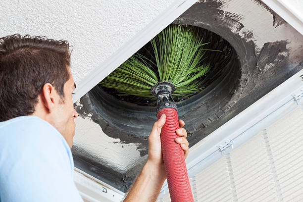 Best Professional Duct Cleaning Services  in Butler, WI